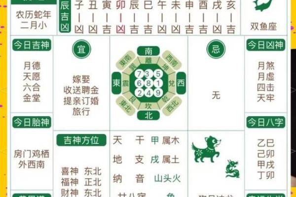 老黄历车号吉凶查询