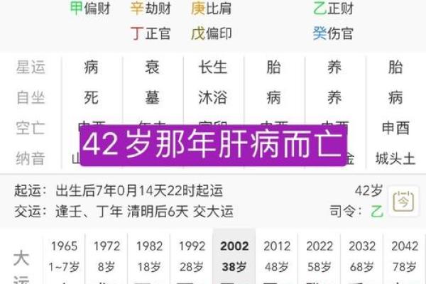 八字缺水男