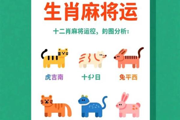 生肖鸡今日运势财运麻将方位
