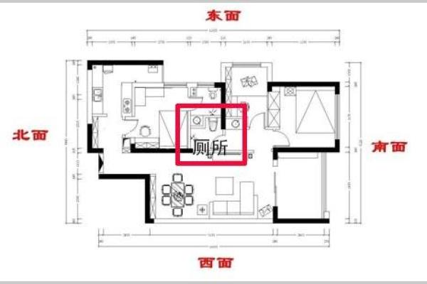 商务酒店基础风水要点