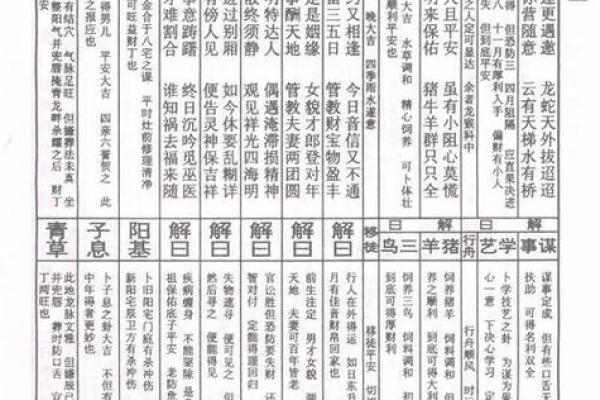 太上灵签19签解