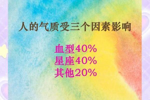 人品极佳 品行勿庸置疑的四大血型