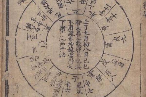 阿里紫薇斗数