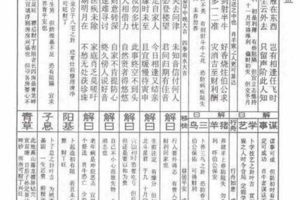 关圣帝灵签第29签