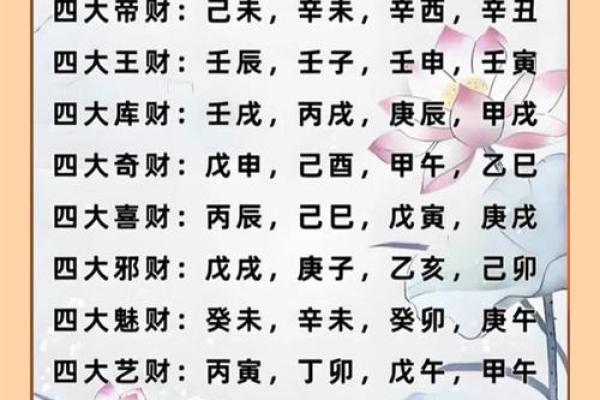 销售的八字