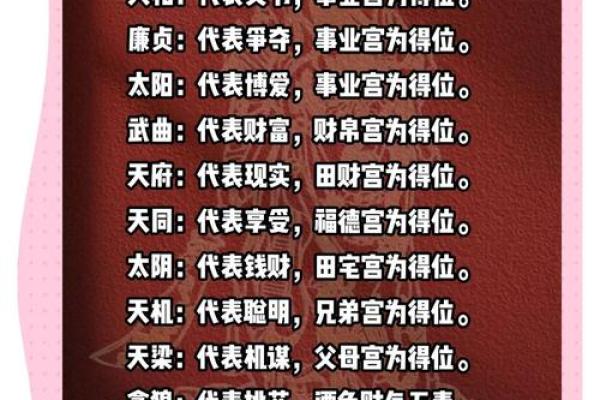 紫薇斗数父母宫看配偶家境
