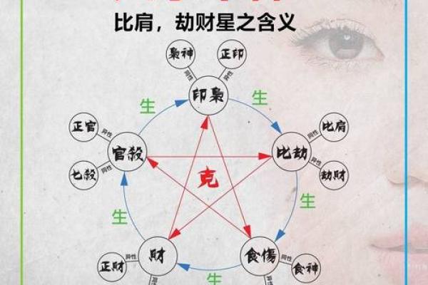什么是风水呢？调整风水的意义