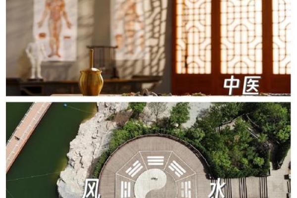 风水与中医的联系是什么
