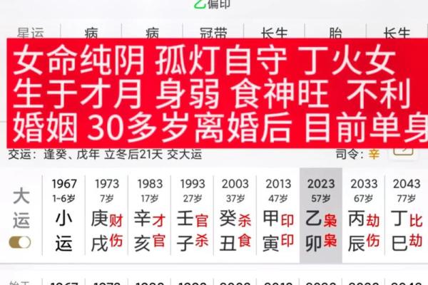 八字属阳的女人命运