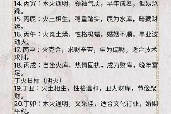 八字上等日柱富贵命 容易拥有富贵的日柱