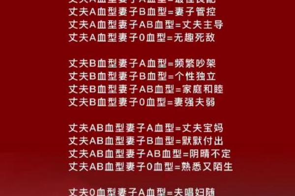 从血型的角度看寿命长短 长知识的科学论