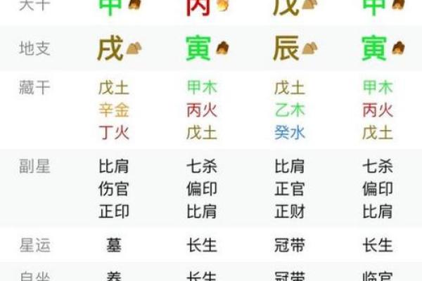 八字七杀透年干