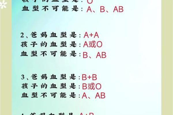 从工作态度判断他的血型