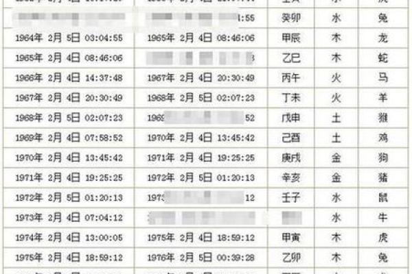 老黄历择吉日 2024年农历八月二十一可不可以结婚