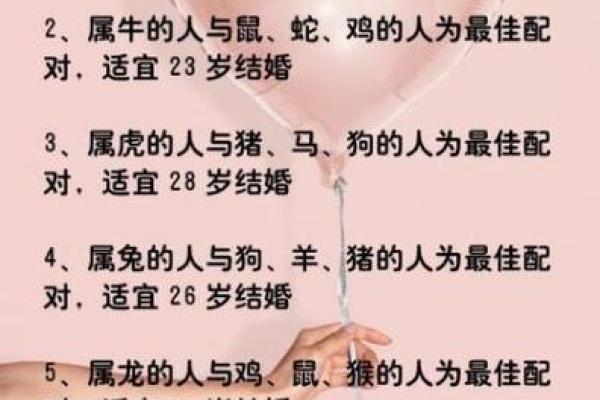 男女婚姻属相配对表 如何利用男女婚姻属相配对表选择恋爱对象