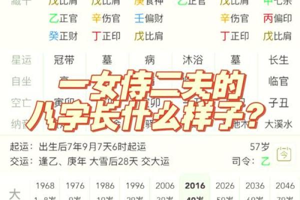 哪些八字日柱的人大贵？九紫离火运中，谁的地位会提高？