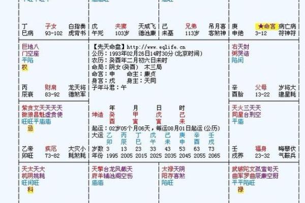 紫微斗数兴趣 紫微斗数爱好交流群？