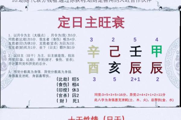 2024年11月19日出生八字五行命理 生辰八字查询