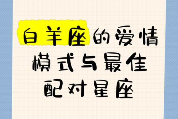 双子和白羊配对合适吗 双子和白羊合适在一起吗