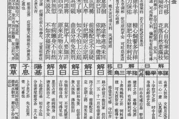 佛祖灵签第三签详解：孟日红寻夫