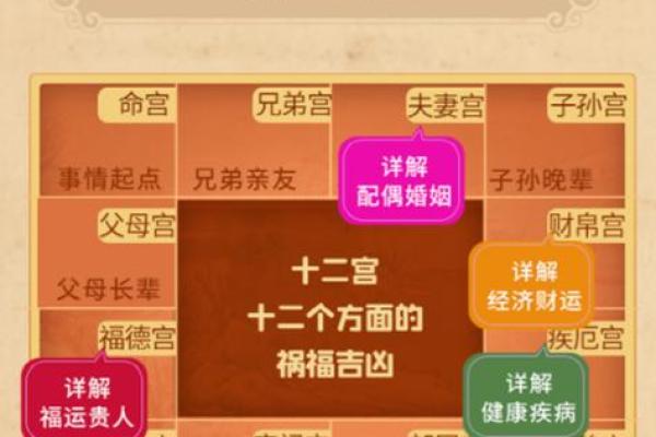 免费算八字
