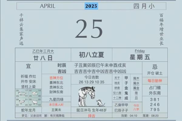 老黄历说的准吗,万年历到底准不准