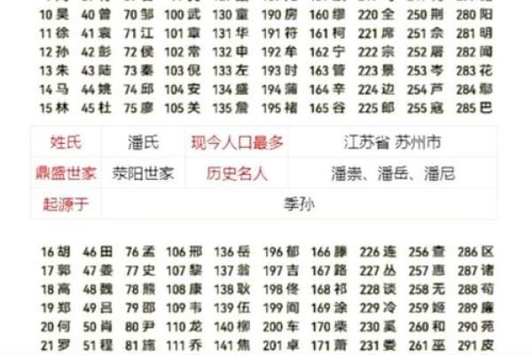 姓名配对头像教程视频 姓名配对头像教程视频免费？