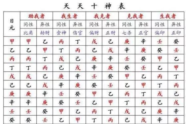 曹德旺八字,曹德旺生辰八字详解