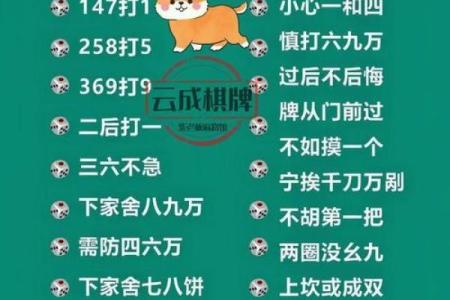 2024年11月12日打麻将赢钱方位查询 哪个方向手气佳