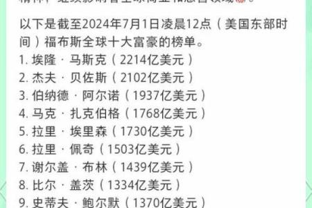全球100位富豪的血型