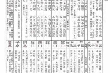 佛祖灵签五十婚姻