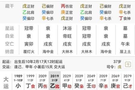 八字查询事业财运
