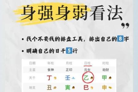 身强八字格局 什么是身强八字格局