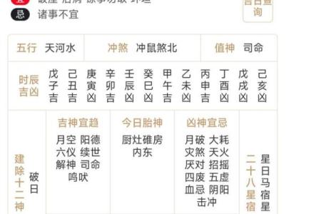 生辰八字算财运