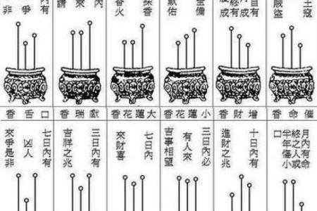 三藏免费公司测名,免费结合八字测公司名