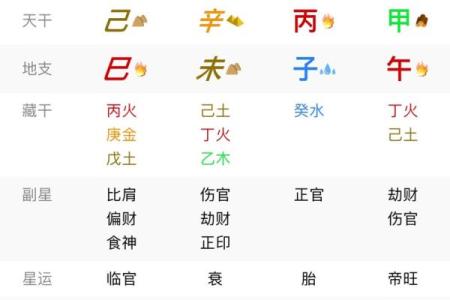 算命的好与不好