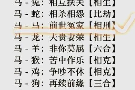 姓名婚姻缘分配对