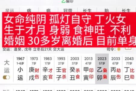 八字属阳的女人命运