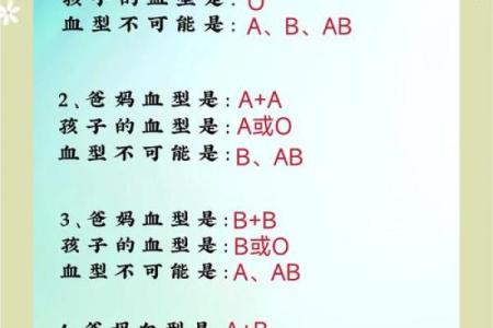 从工作态度判断他的血型