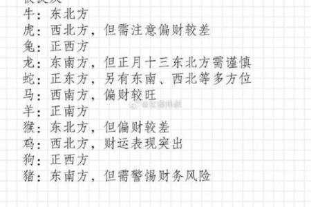 24年8月4日财运爆棚指南：生肖麻将必胜秘籍 今日财神方位深度解析