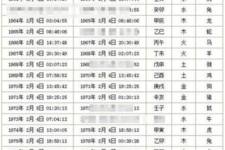 老黄历择吉日 2024年农历八月二十一可不可以结婚