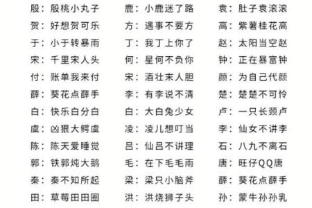 测试男女姓名缘分 男女生姓名缘份测试？
