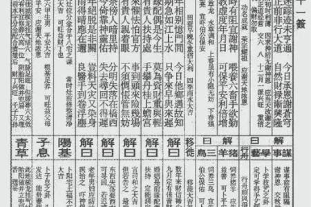 佛祖灵签10首