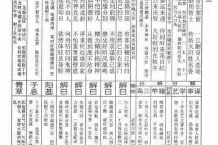 文王神卦灵签抽签