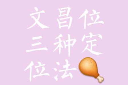 考生家长必看：文昌方位