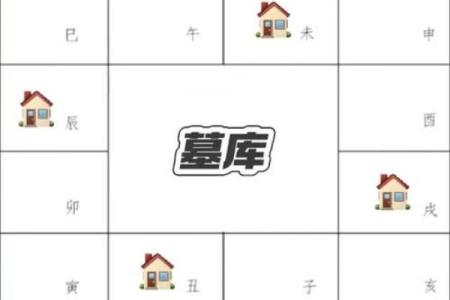 紫微斗数盘里紫薇