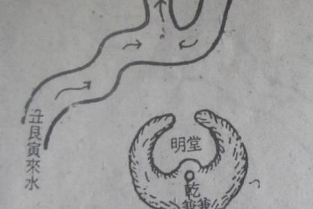 风水：阳宅立向五法，一定要牢记！