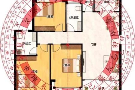 家中哪些风水格局对女主人不利