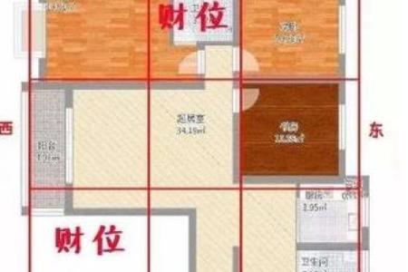门面把边房子风水