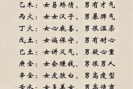八字算命篇之如何看您感情婚姻